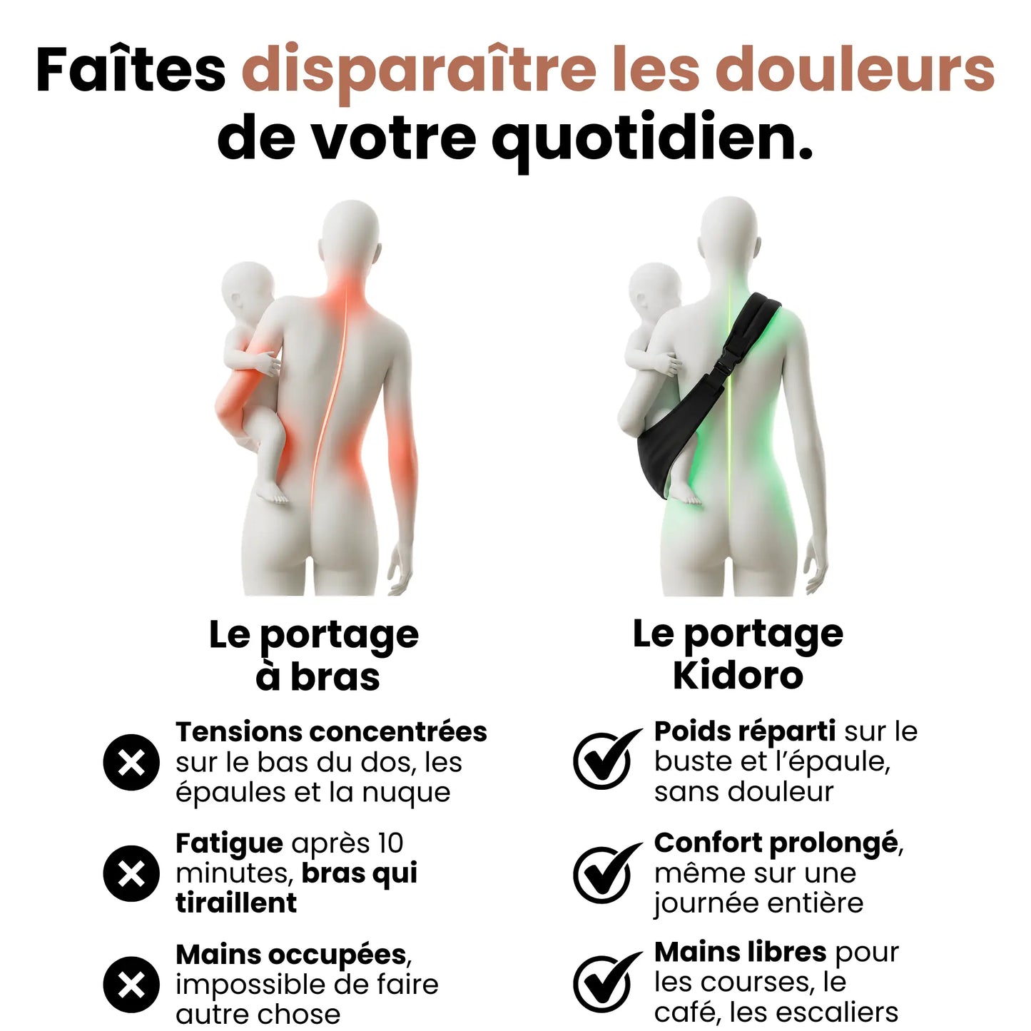 Porte-bébé Kidoro | Porter bébé en 5 secondes. Sans nœud, sans douleur, sans compromis.