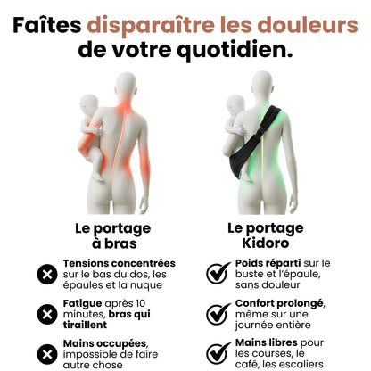 Porte-bébé Kidoro | Porter bébé en 5 secondes. Sans nœud, sans douleur, sans compromis.